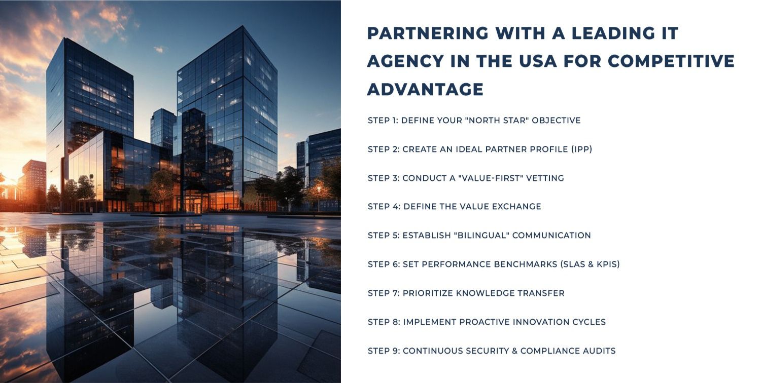 Leading IT Agency in the USA for Competitive Advantage