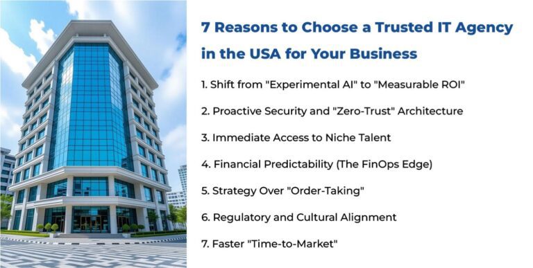 Trusted IT Agency in the USA