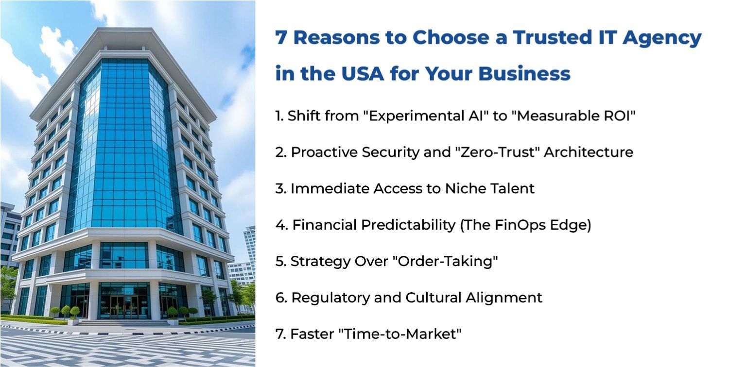 Trusted IT Agency in the USA